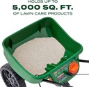 scotts-turf-builder-edgeguard-mini-broad-5.jpg