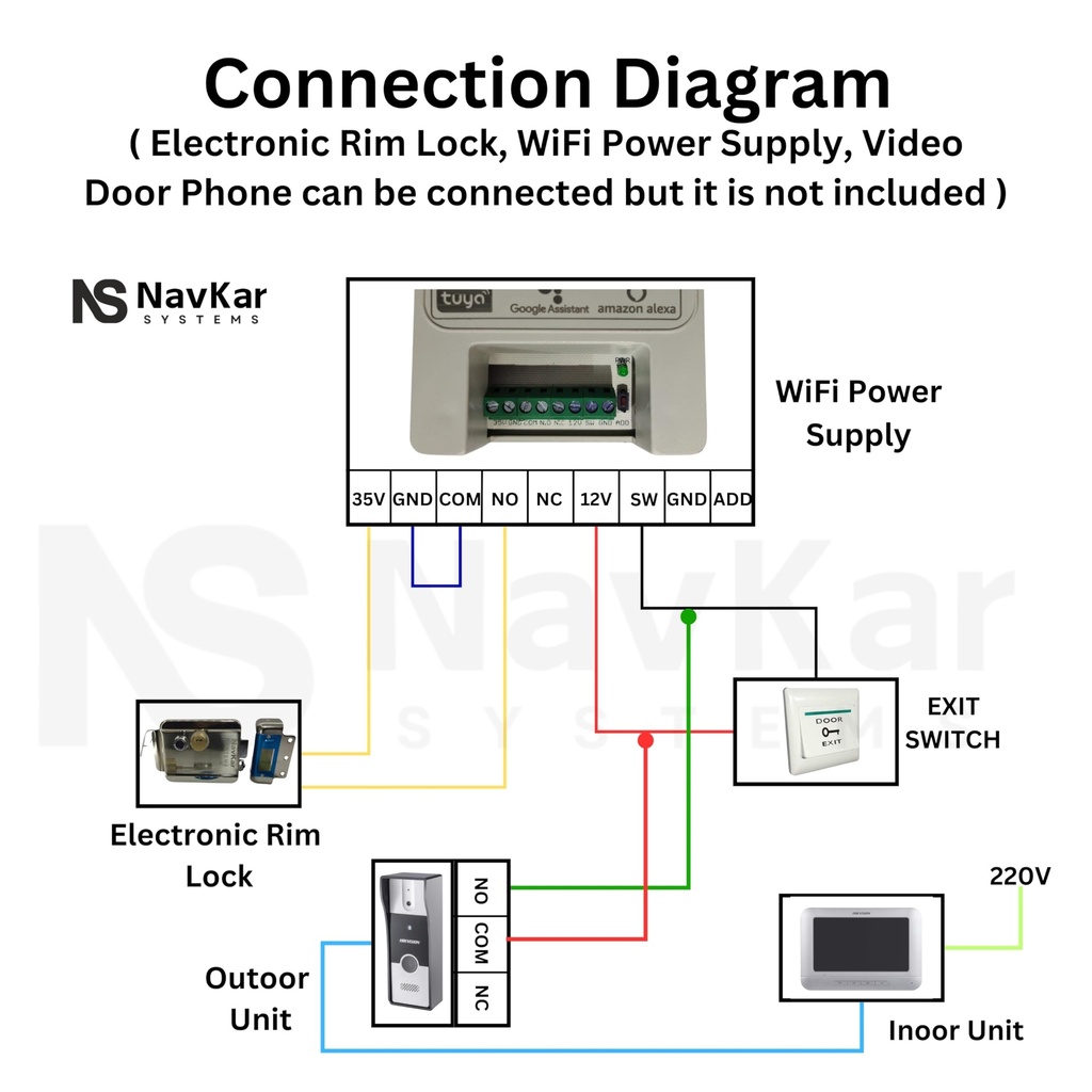 combo-cn111-electronic-lock-to-operate-b-71qgrkYEanL.jpg