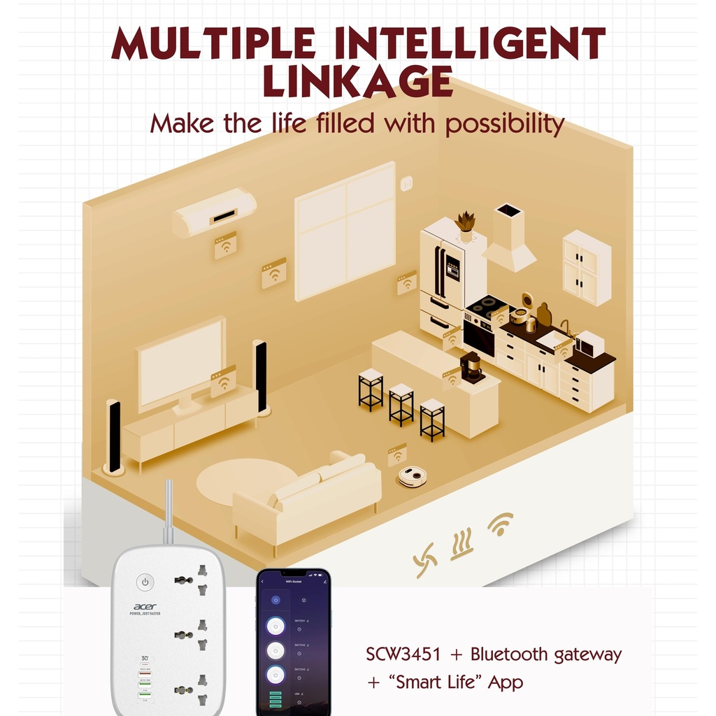 acer-powerhub-smart-3-ac-outlets-4-usb-p-81YOSYtdM2L.jpg