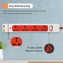 mx-4-way-power-strip-with-universal-sock-710gDgPRomL.jpg