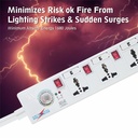 mx-4-outlet-universal-spike-protector-5--71rDX9RT59L.jpg