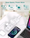 flat-plug-power-strip-ultra-thin-flat-ex-61DgfsnfwPL.jpg