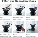 mavo-coffee-dripper-pour-over-ceramic-co-6.jpg