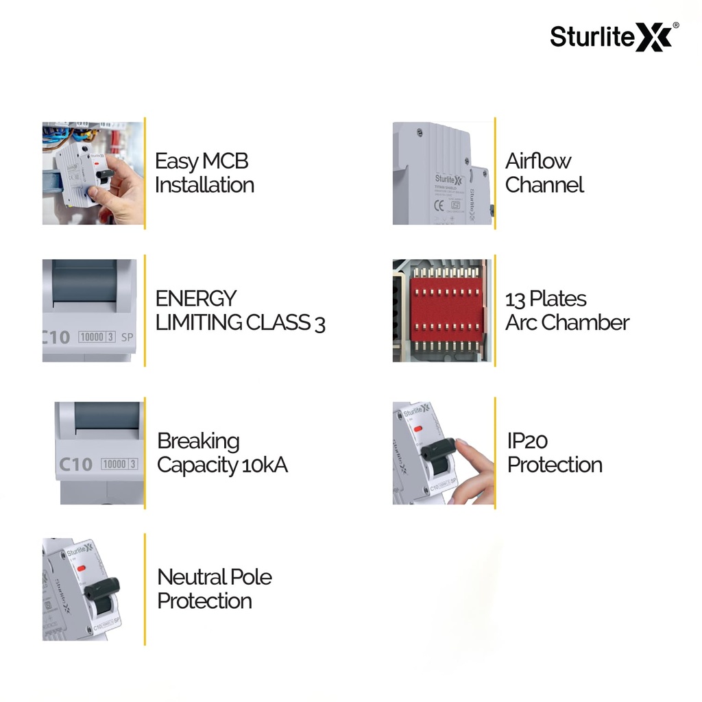 sturlite-titan-shield-16a-single-pole-mc-61pYdT6GMcL.jpg
