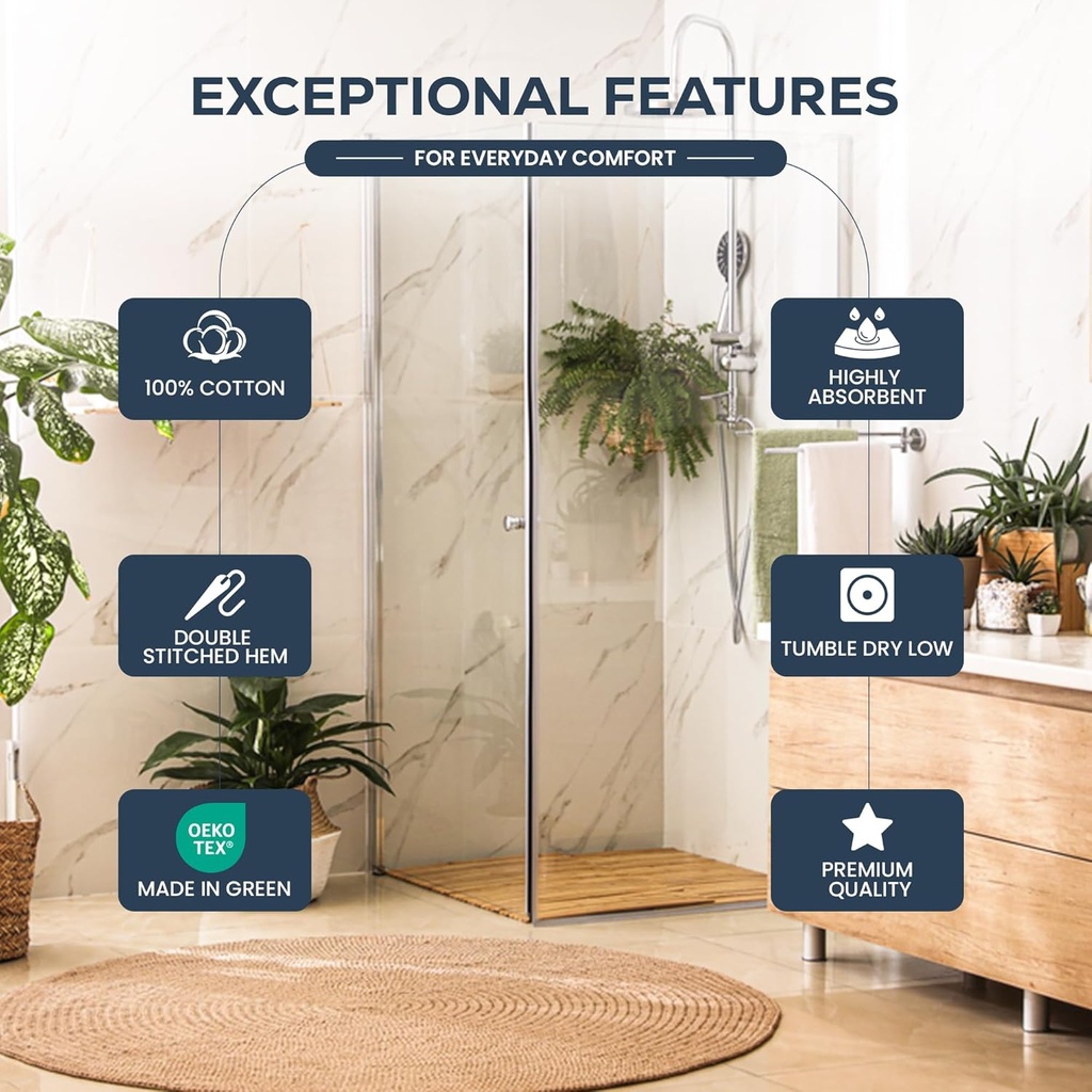 utopia-towels-4-pack-premium-bath-towels-3.jpg