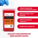 ever-ready-first-aid-sharps-container-wi-3.jpg