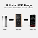 sync-gold-wireless-wifi-meat-thermometer-4.jpg
