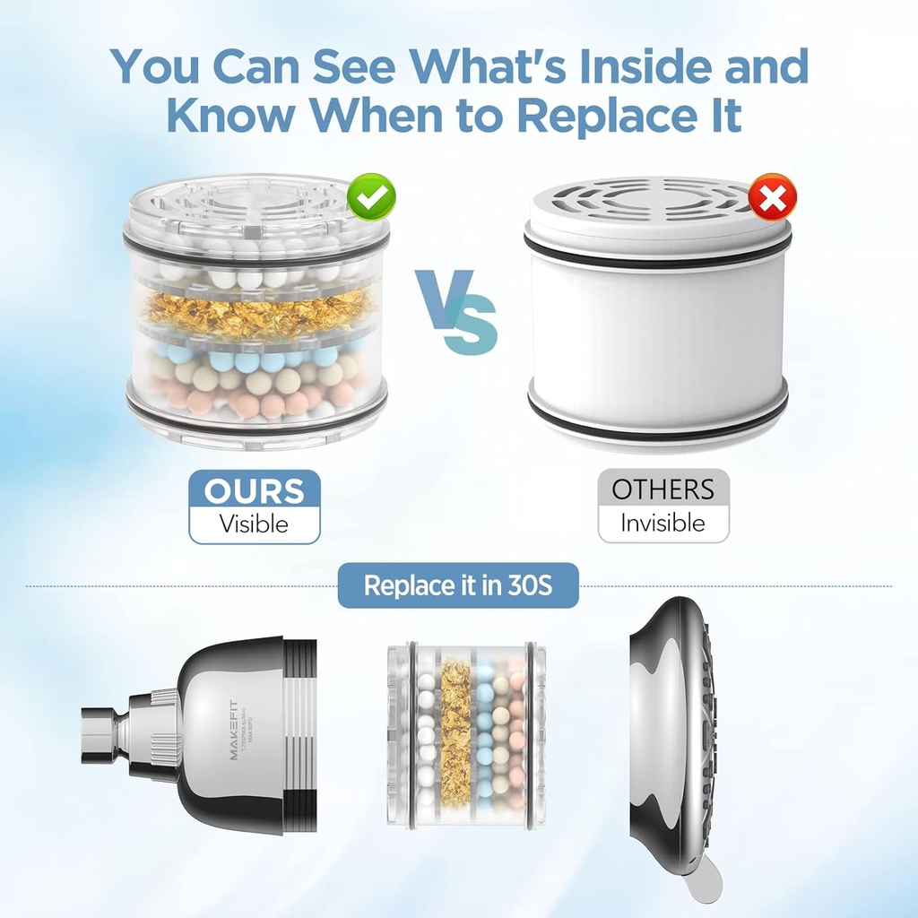 makefit-shower-head-filter-replacement-c-5.jpg