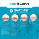 care-science-smart-heal-hydrocolloid-gel-4.jpg