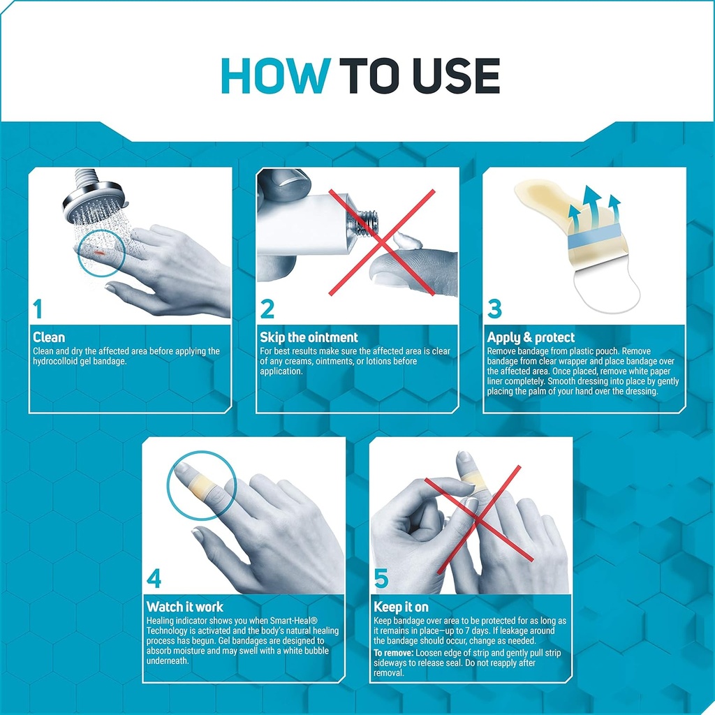 care-science-smart-heal-hydrocolloid-gel-6.jpg