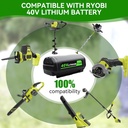 upgraded-75-ah-high-capacity-replacement-5.jpg