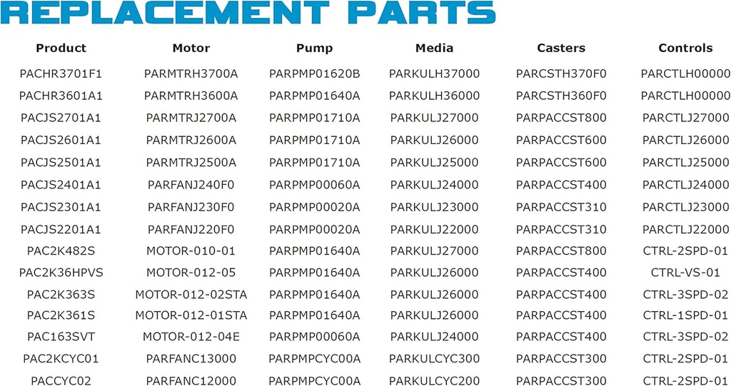 portacool-parpmp01710a-replacement-pump--2.jpg