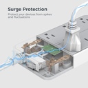 tessan-power-strip-surge-protector-flat--5.jpg