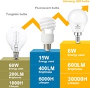 hansang-6-watt-60w-equivalent-led-bulbs--4.jpg