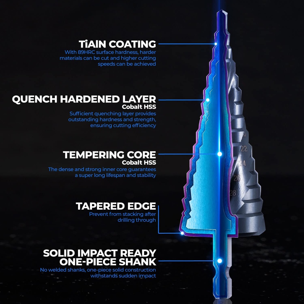 toolant-four-spiral-flute-cobalt-step-dr-5.jpg