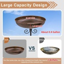 small-metal-bird-bath-for-outdoors-10-di-2.jpg