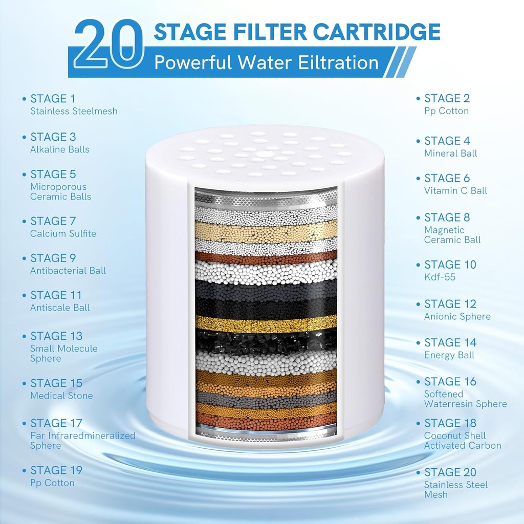shower-filter-replacement-cartridge-20-s-5.jpg
