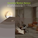 rechargeable-battery-night-light-motion--2.jpg