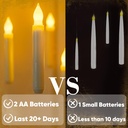 homemory-hanging-floating-candles-with-w-4.jpg
