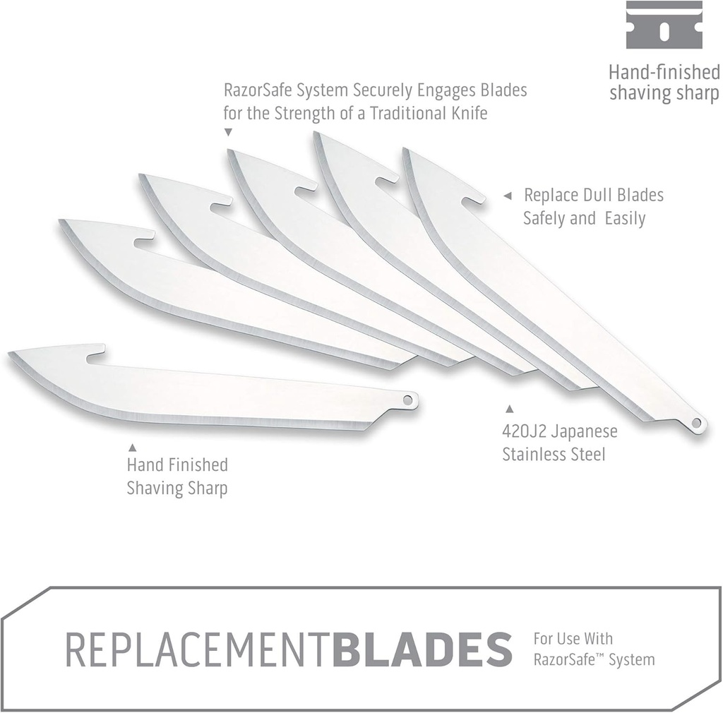 outdoor-edge-35-razorsafe-replacement-kn-3.jpg