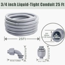 liquid-tight-conduit-and-connector-kit---2.jpg