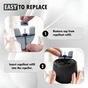 natural-mosquito-repellent-for-e-series--4.jpg