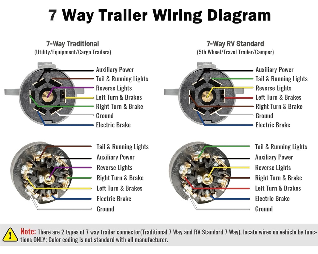 oyviny-rv-7-pin-trailer-plug-with-ip68-w-5.jpg