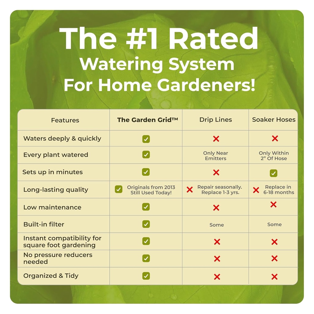 garden-grid-watering-system-garden-irrig-3.jpg