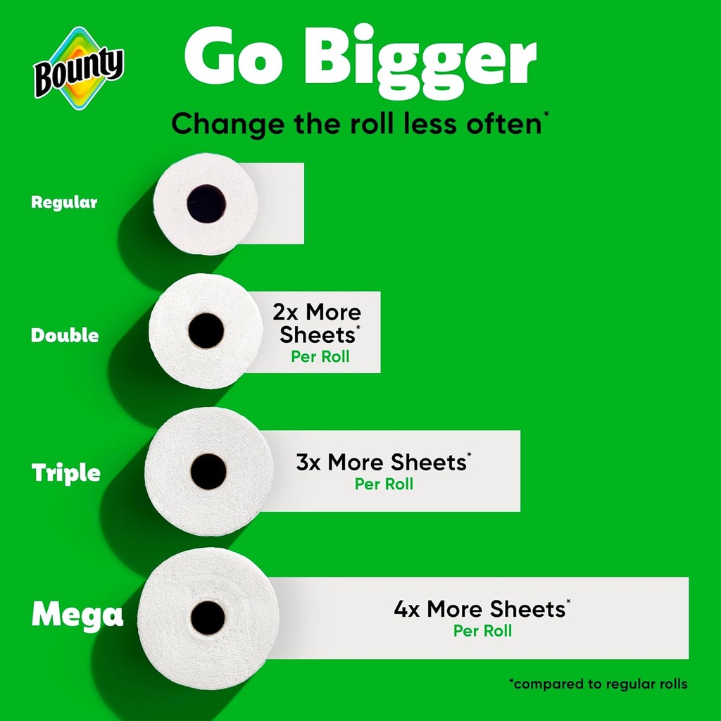 bounty-select-a-size-paper-towels-white--3.jpg