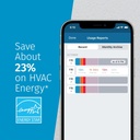 sensi-touch-smart-thermostat-by-emerson--4.jpg