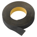 DEWALT DWS5032 TrackSaw High Friction Strip Ersatz