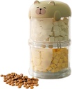 Dog Treat Container for Countertop - Stackable Dog Treat Jar Food Dispenser,Pet Snack Storage Box Decorative Portable Organizer Cookie Jar for Kitchen Pantry Outdoor Travel Rice Grain Flour