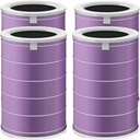 PN3 Replacement Room Air Conditioner Filters Fit for Vegebe C69