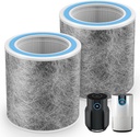 HP102 Replacement Filter Compatible with Shark HP102 HP102PET, HC452,HP132, HP152, HC450, HC451, HC455 Air Pru rifier, for 99.97% of Particles, Part #HE1FKPET, HE1FKBAS, 2 Pack