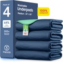 IMPROVIA® Washable Underpads, Heavy Absorbency Reusable Incontinence Pads for Kids, Adults, Elderly, and Pets - Waterproof Protection Floor Navy & Green (4 Pack - 34x36)
